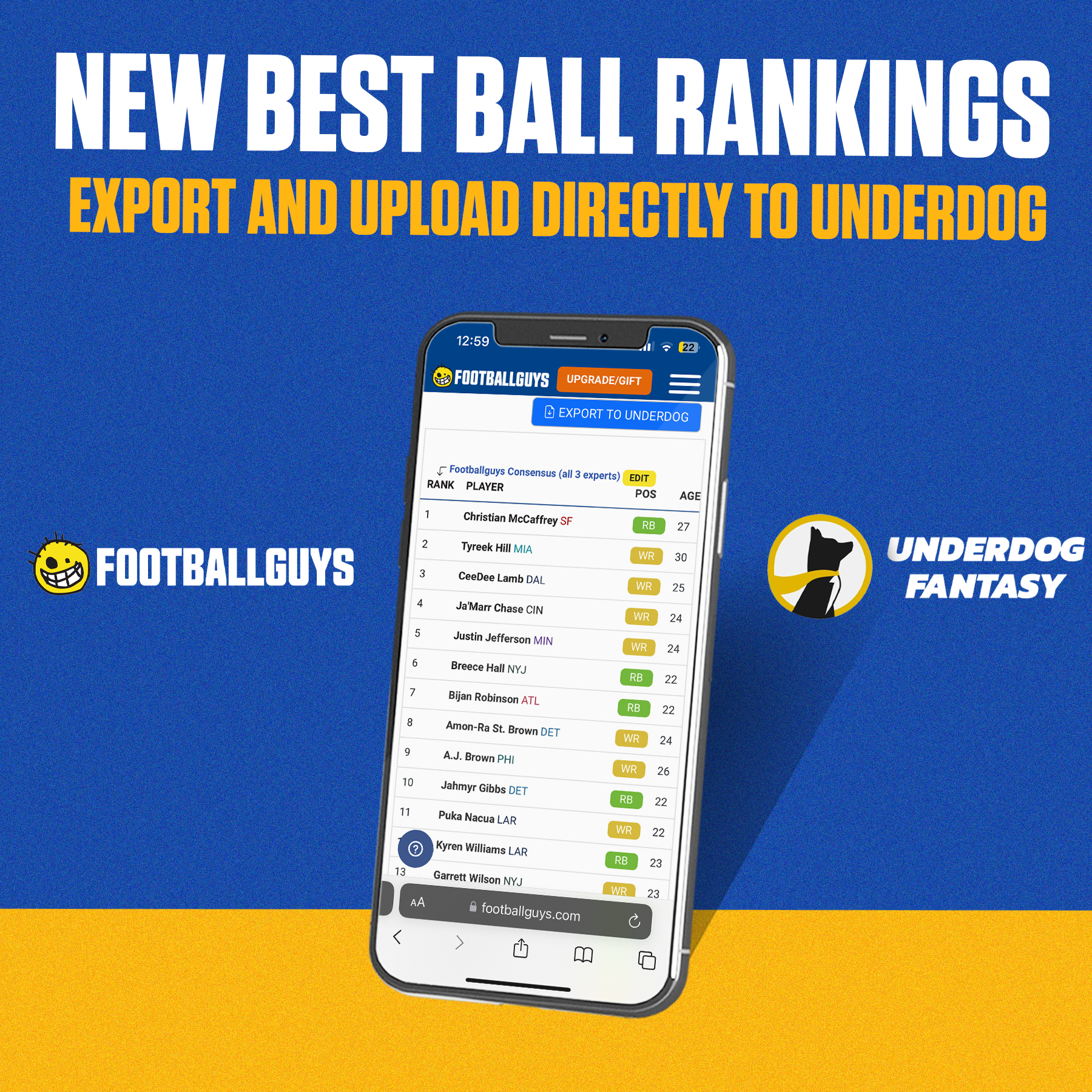 Footballguys Underdog Best Ball Rankings