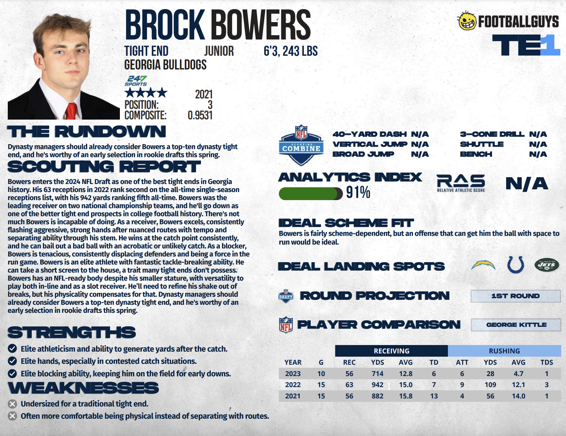 brock bowers scouting report