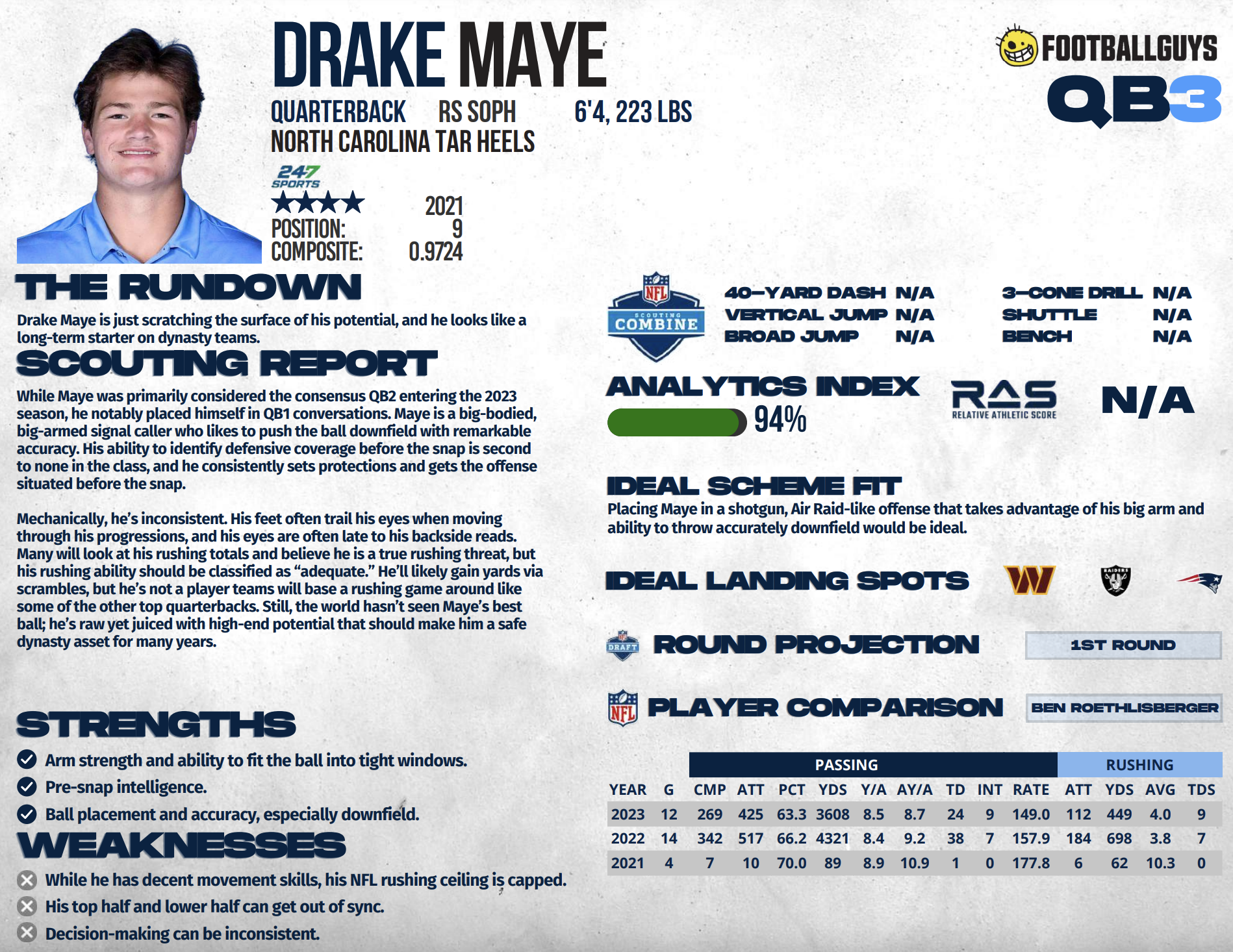 drake maye scouting report