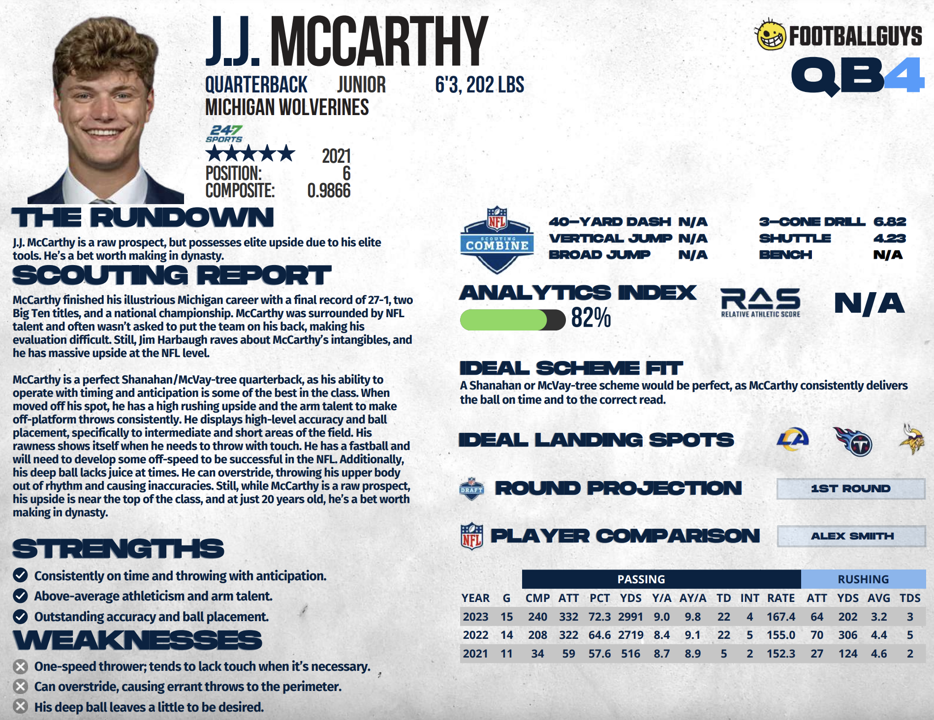 jj mccarthy scouting report