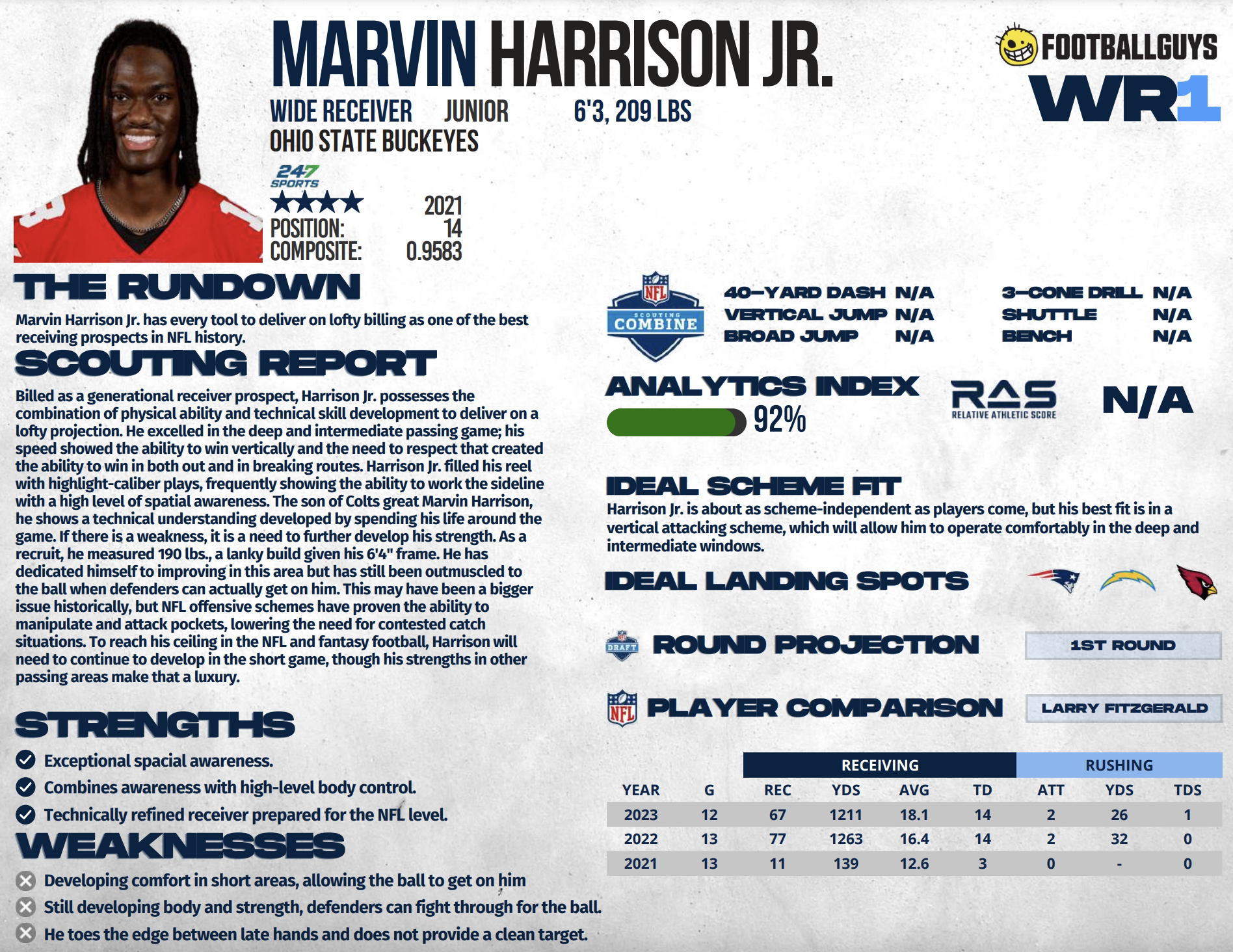 marvin harrison scouting report