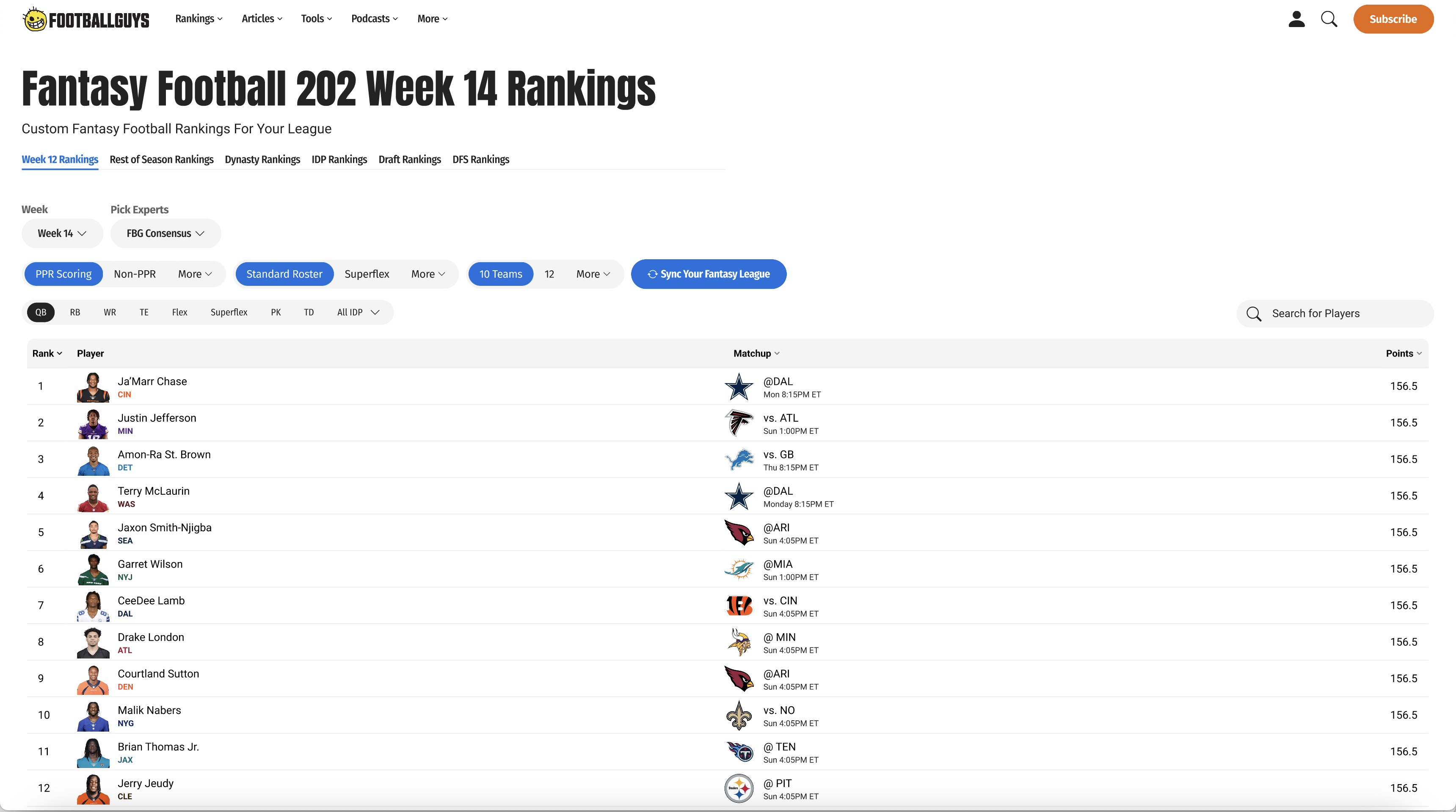 Rankings