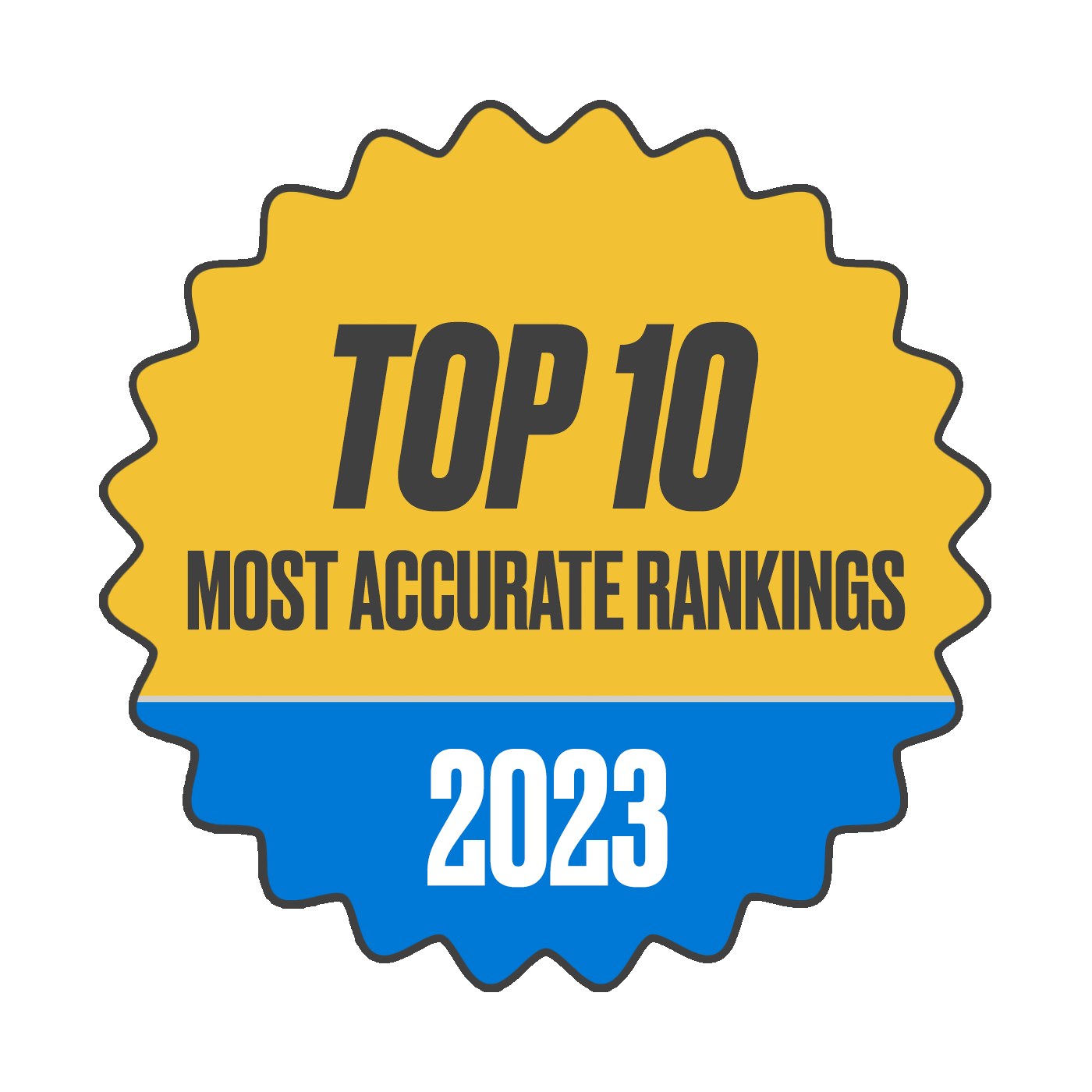2023 Top 10 Rankings, Jeff Bell