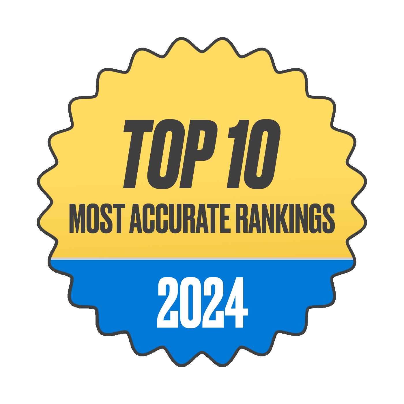 2024 Top 10 Rankings, Jeff Bell