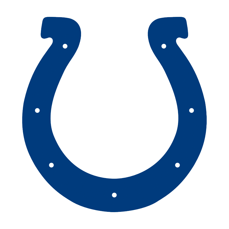 IND